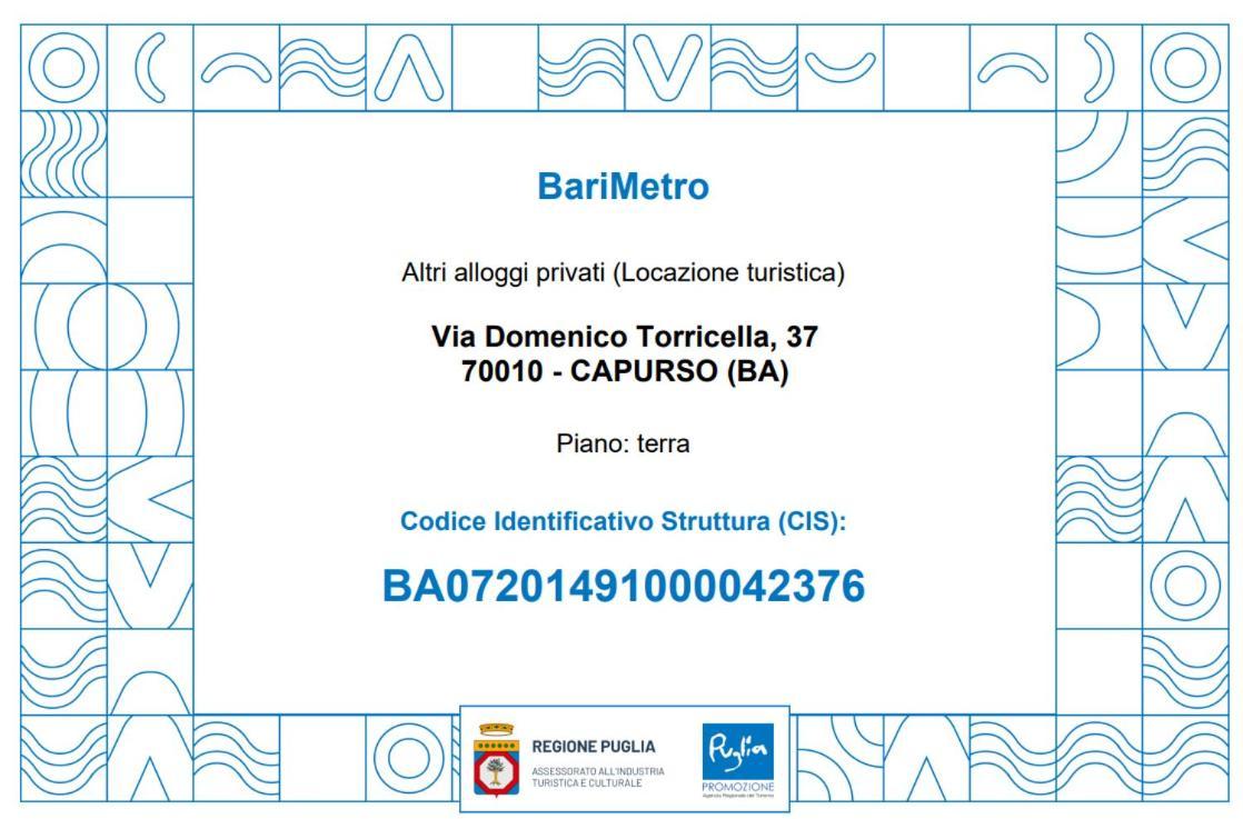 Barimetro Garden Lejlighed Capurso Eksteriør billede